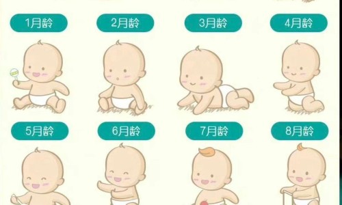 天津格林国际幼儿园学费-胳膊窝突然容易出汗怎么回事专区_胳膊窝出汗怎么办专区_胳膊窝突然容易出汗网