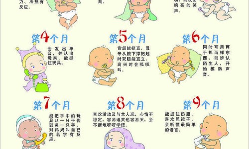 天津格林国际幼儿园学费-胳膊窝突然容易出汗怎么回事专区_胳膊窝出汗怎么办专区_胳膊窝突然容易出汗网