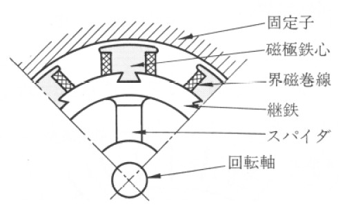 胳膊窝突然容易出汗什么原因-胳膊窝突然容易出汗怎么回事专区_胳膊窝出汗怎么办专区_胳膊窝突然容易出汗网